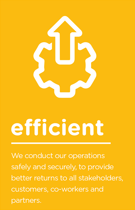 Efficient