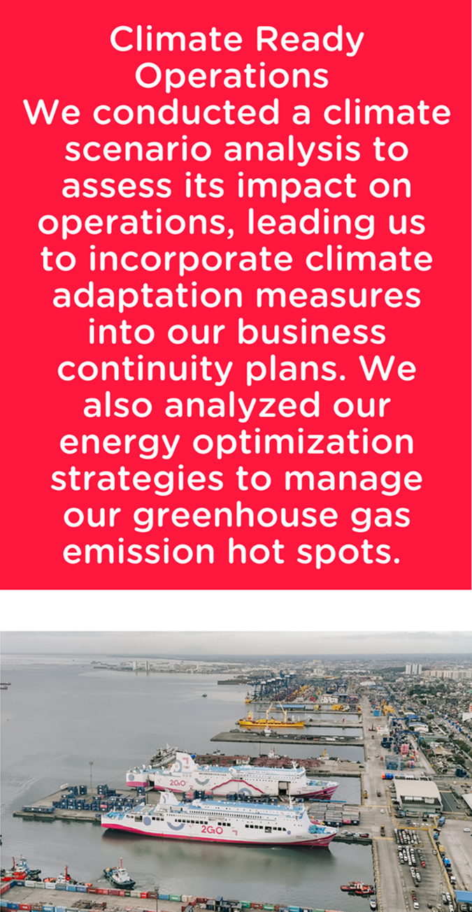Our Sustainability Actions