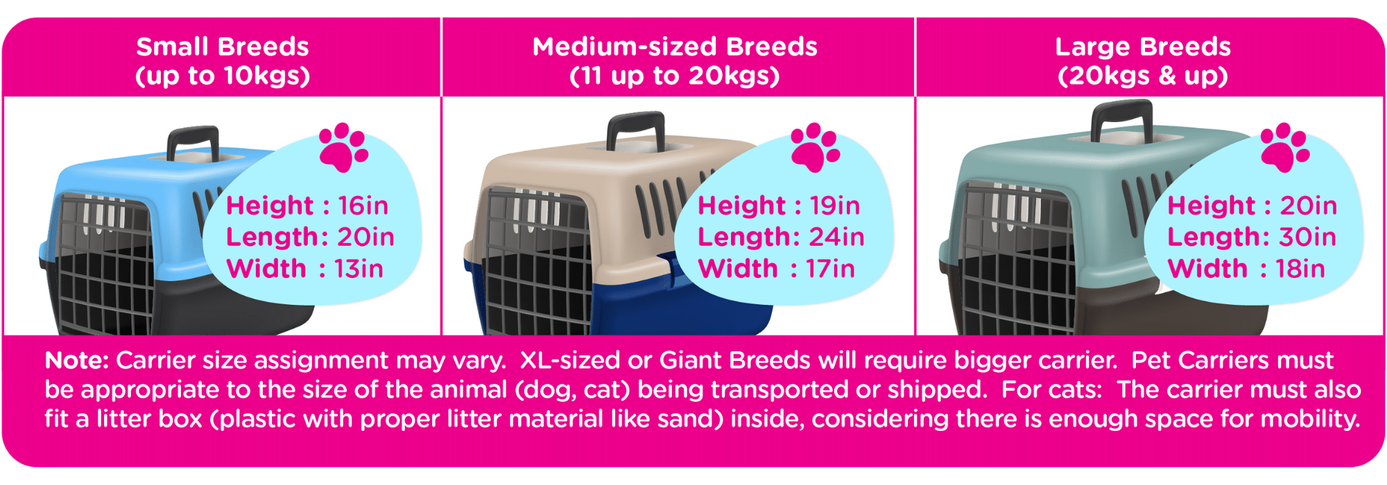Pet Travel Carriage Size Guide